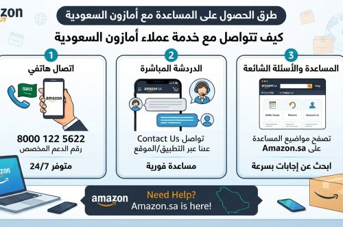 كيف أتواصل مع خدمة عملاء امازون السعودية